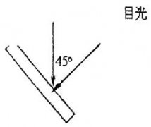 分光测色仪对纸张色差的控制应用